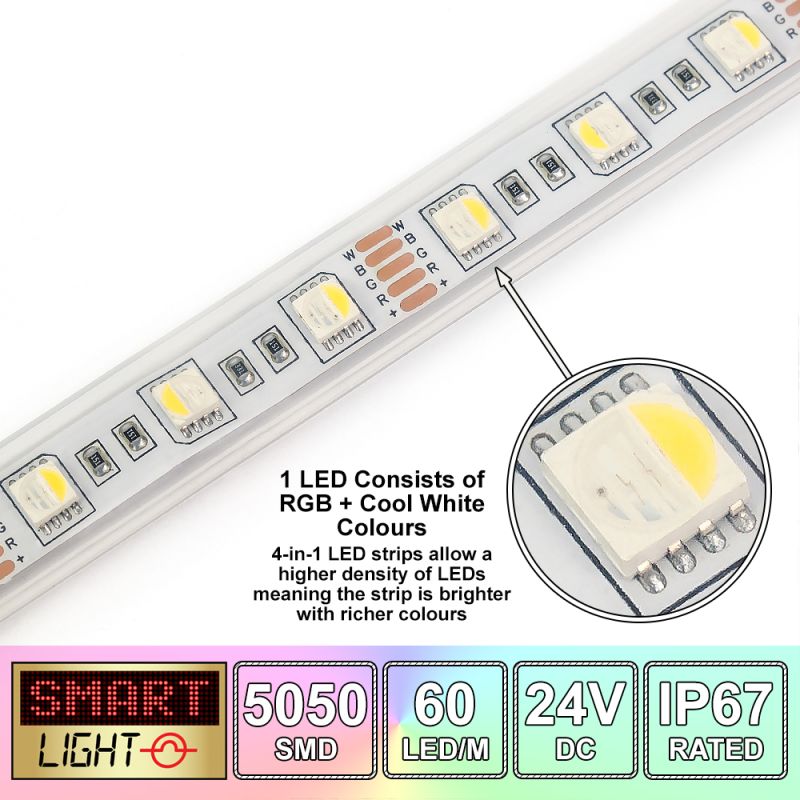 60 LED/M 24V SMD 5050 4-In-1 RGB & COOL WHITE LED Strip IP67 (White PCB)
