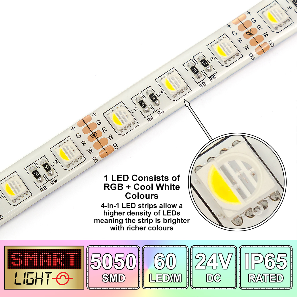 1-10m RGBW/RGBWW 4-in-1 Colour Changing LED Light Strip *24V*5050*60 LED/M* - Picture 8 of 10