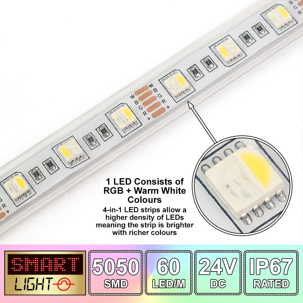 1-10m RGBW/RGBWW 4-in-1 Colour Changing LED Light Strip *24V*5050*60 LED/M* - Picture 6 of 10